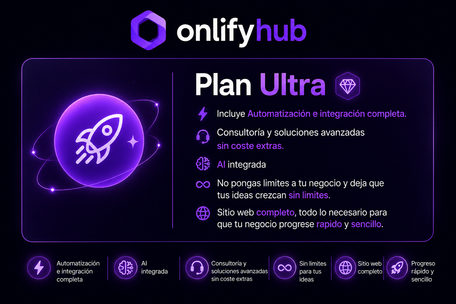 Plan ultra